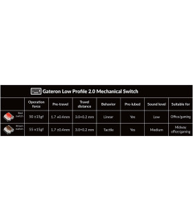 Keychron K11 Max Brown Switch RGB (US)