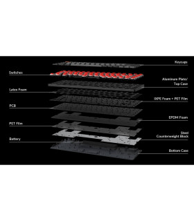 Keychron K3 QMK v3 Brown Switch (US)