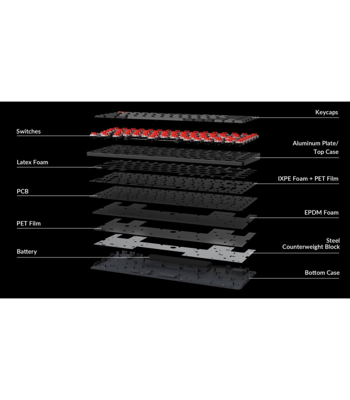 Keychron K3 QMK v3 Banana Switch (US)