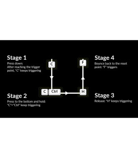 Keychron K4 HE White Wood Magnetic Switch (US)