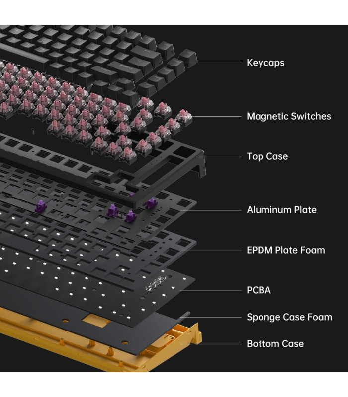 Akko MonsGeek MG75S HE-ST Black Kailh Magnetic Sak