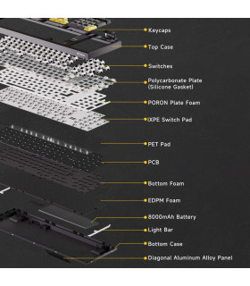 Akko 5098B Plus Black & Gold ISO V3 Pro Piano