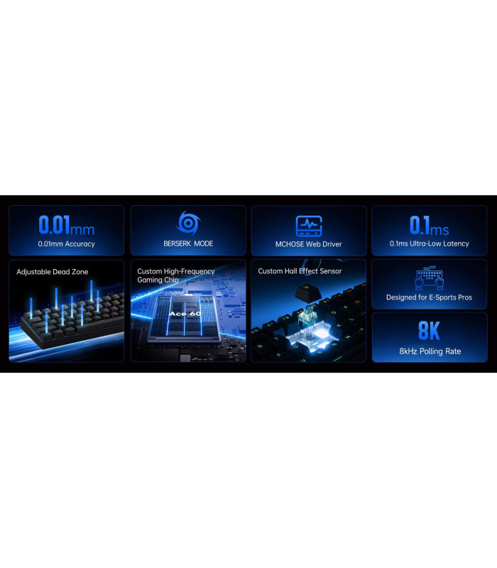 Ace 60 Pro Magnetic Switch Keyboard Black