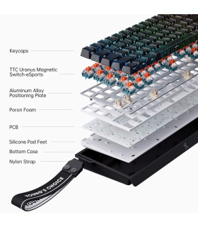 Ace68 E-sport Magnetic Switch Keyboard Black