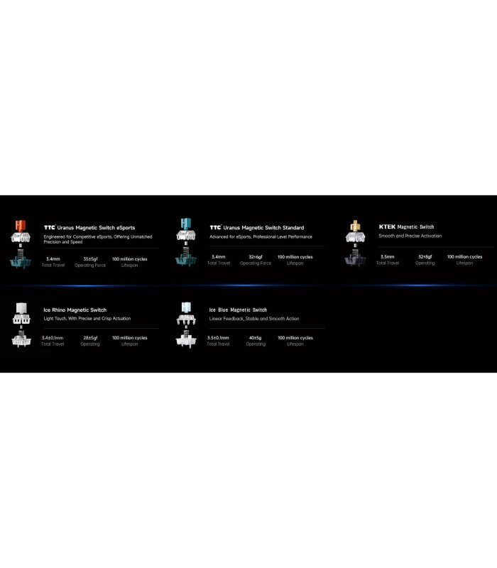 Ace68 E-sport Magnetic Switch Keyboard Rose Red