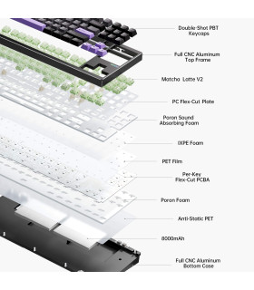 GX87 Ultra Full Aluminium CNC Keyboard Black Anodi