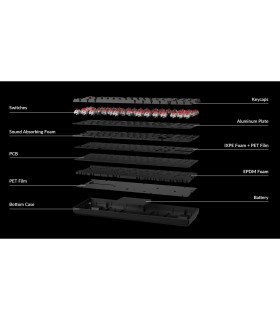 Keychron K8 QMK v2 Banana Switch (CH)