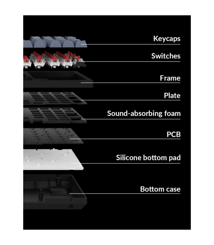 Keychron K10 QMK v2 Banana Switch (CH)