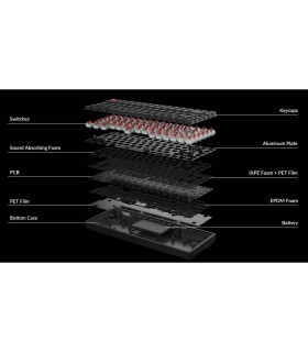 Keychron K2 QMK v3 Red Switch (CH)