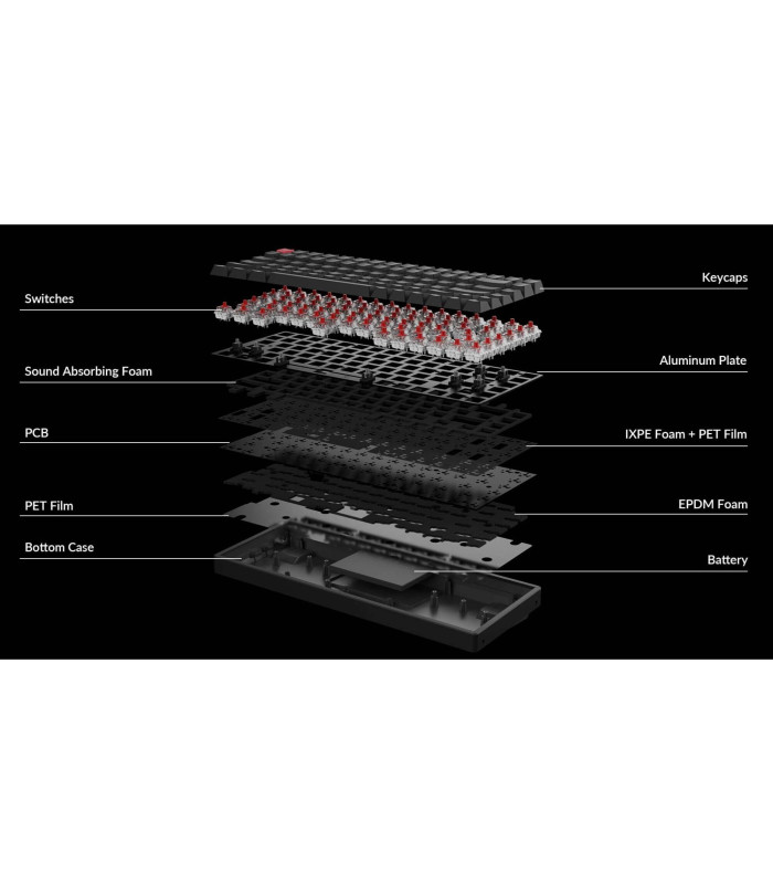 Keychron K2 QMK v3 BananaSwitch (CH)