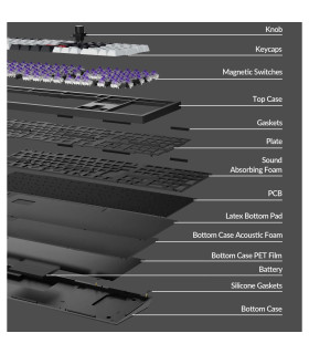 Q6 HE Carbon Black QMK Magnetic Switch (CH)