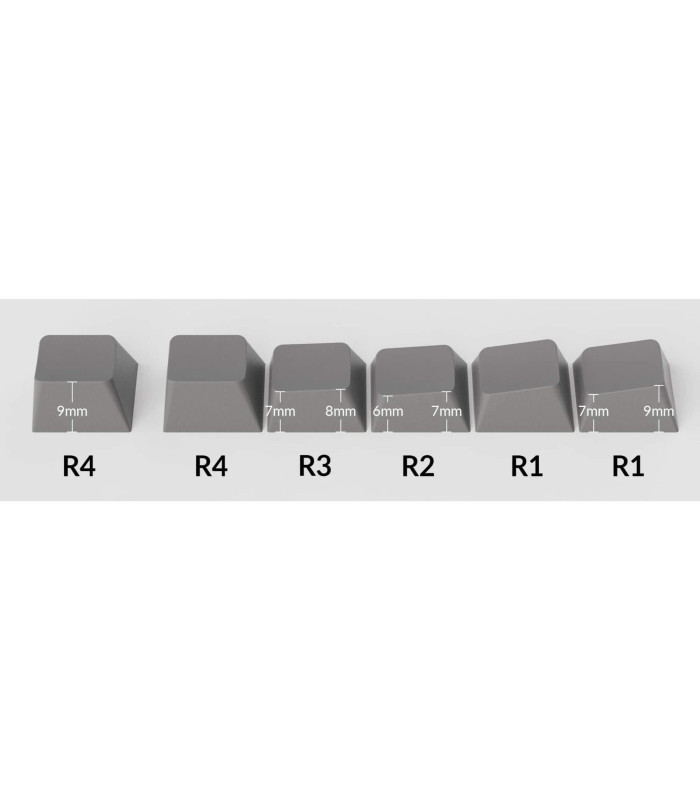 Cherry Profile Double shot PBT Set Grey White Mint