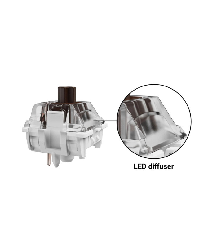 Gateron Jupiter Switch 110pcs/Set Brown