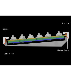 Keychron Q0 Max White QMK Banana Switch NumberPad 