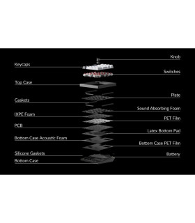 Keychron Q0 Max White QMK Banana Switch NumberPad 