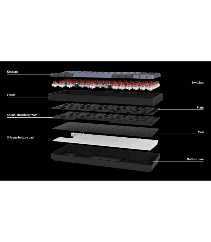 Keychron K2 Pro Banana Switch RGB (US)