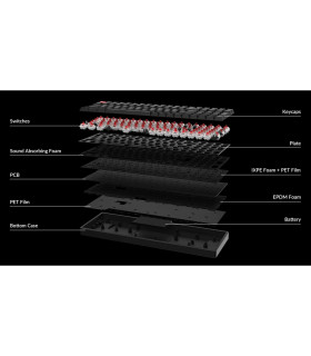 Keychron K4 QMK v3 Banana Switch (CH)