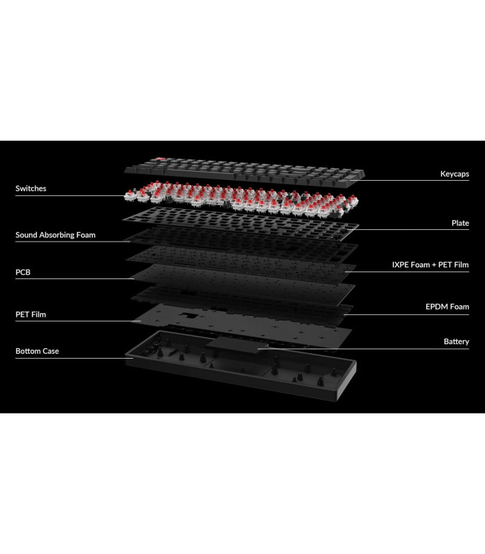 Keychron K4 QMK v3 Banana Switch (CH)