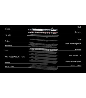 Keychron Q3 Max Black QMK Brown Switch (US) Knob