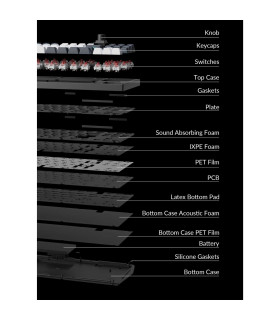 Keychron Q3 Max Black QMK Brown Switch (US) Knob
