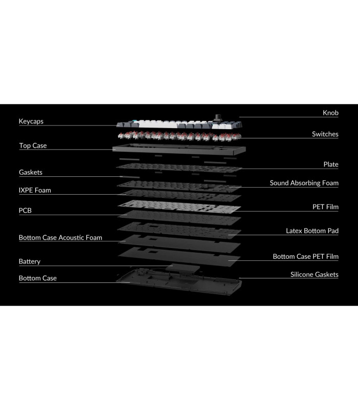 Keychron Q3 Max White QMK Banana Switch (US) Knob