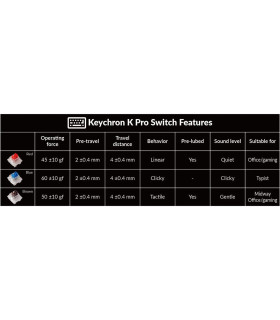 Keychron K6 Pro Brown Switch RGB (CH)