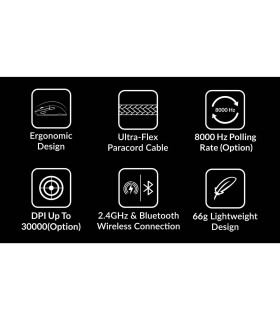 Keychron M7 Wireless Mouse Black (8K)