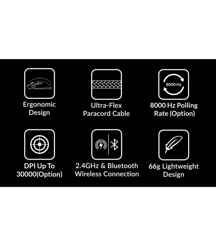 Keychron M7 Wireless Mouse White (8K)