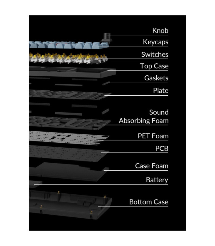 Keychron V5 Max Black Red Switch (US) w/Knob