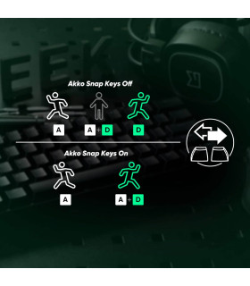 Akko MonsGeek FUN60 Pro-ST White Glare Magnetic 