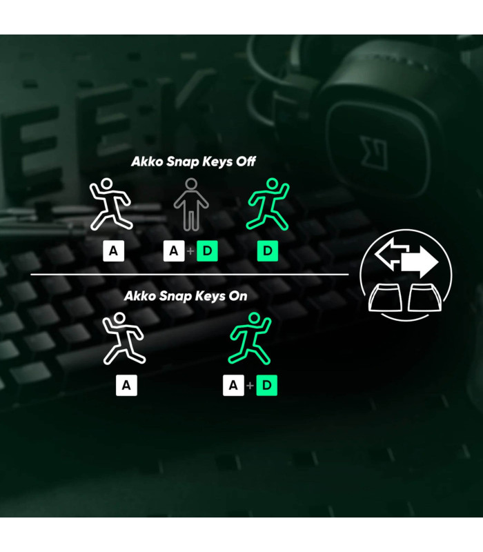 Akko MonsGeek FUN60 Pro-ST White Glare Magnetic 