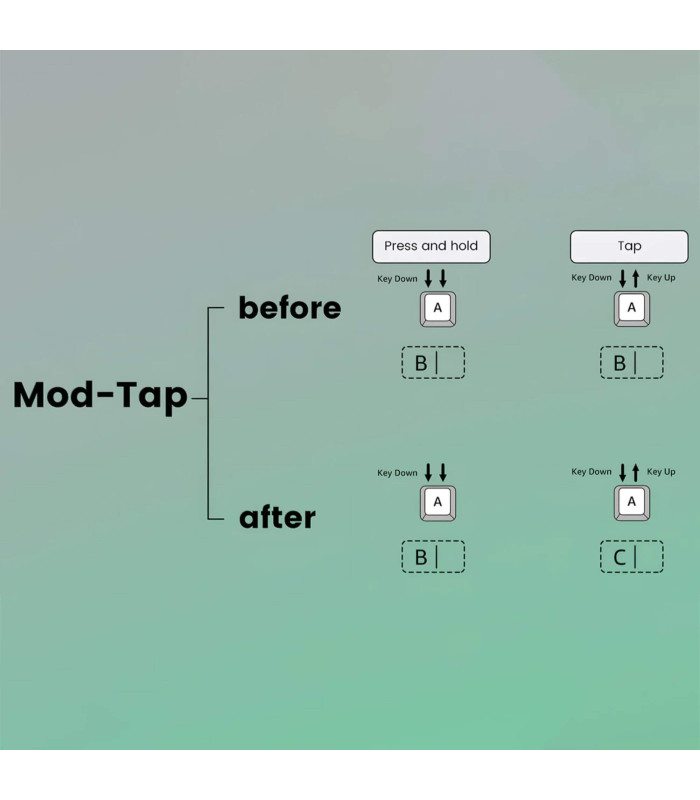 Akko MonsGeek FUN60 Pro-ST White Glare Magnetic 