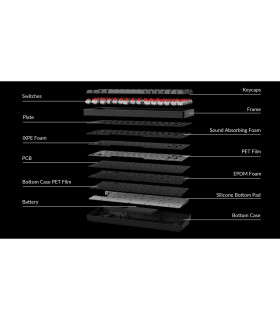 Keychron K2 Max Brown Switch  (CH)