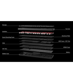 Keychron K10 Max Banana Switch  (CH)