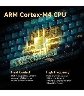 Akko MOD 007B V3 HE "Year of the Dragon" ISO-CH