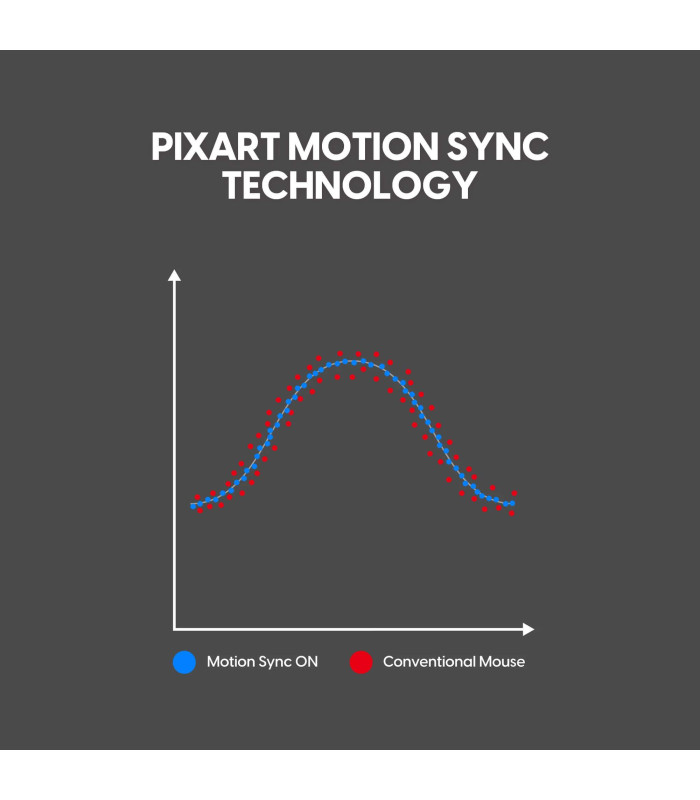 Pulsar LAB X2F  Black