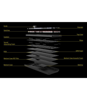 Lemokey L1 Black QMK Banana Switch (CH)