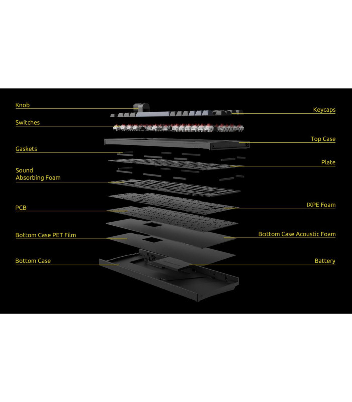 Lemokey L1 Black QMK Banana Switch (CH)