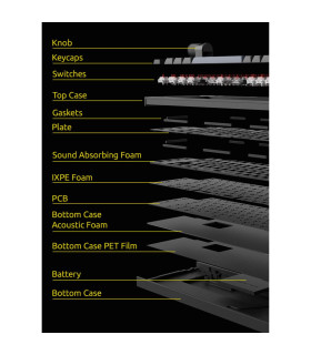 Lemokey L1 Black QMK Banana Switch (CH)