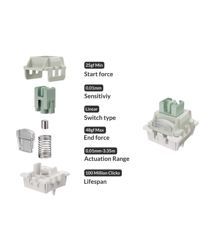 Keychron x Lemokey L5 HE Cyber Magnetic Switch (CH) w/Knob