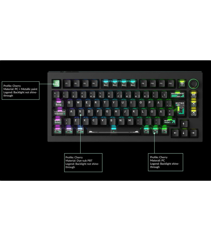 Keychron x Lemokey L5 HE Cyber Magnetic Switch (CH) w/Knob