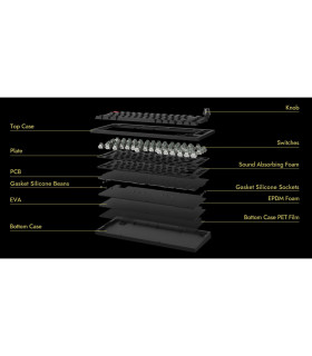 Keychron x Lemokey L5 HE Cyber Magnetic Switch (CH) w/Knob