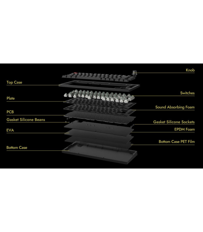 Keychron x Lemokey L5 HE Cyber Magnetic Switch (CH) w/Knob