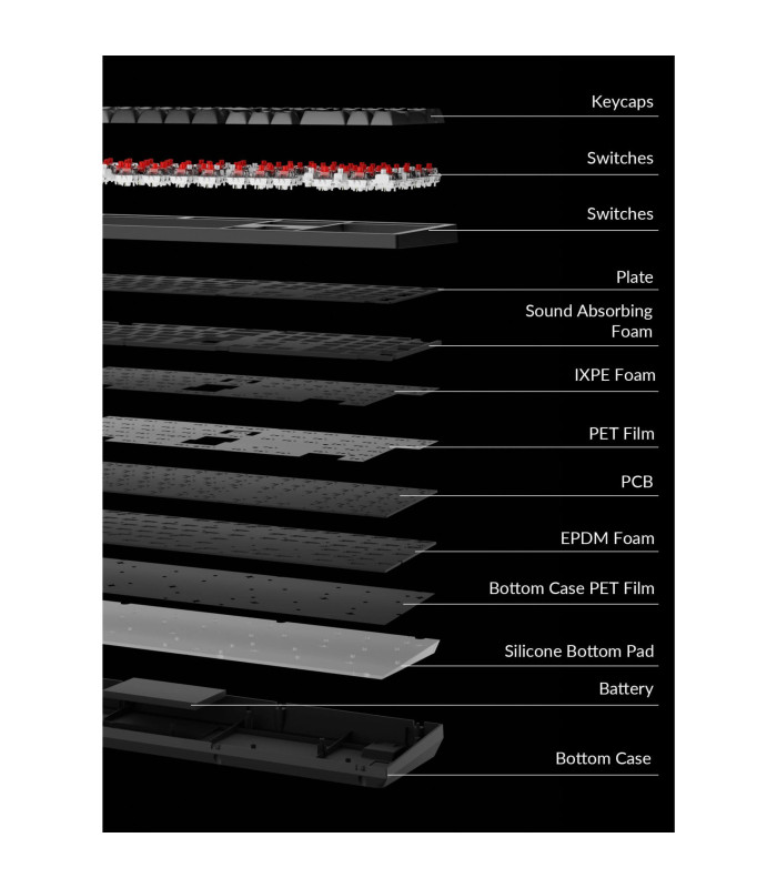 Keychron K10 Max Red Switch  (US)