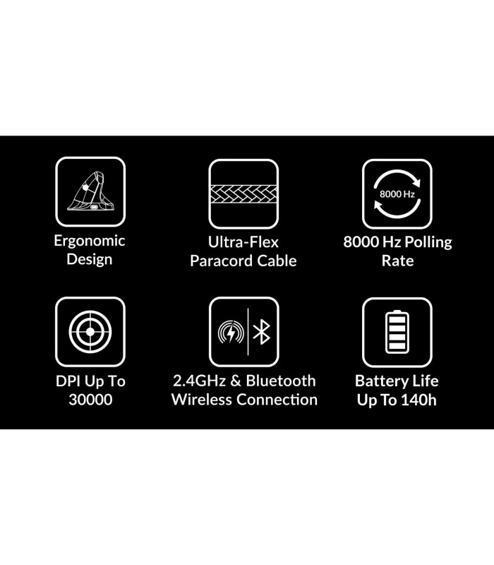 Keychron M5 Wireless Ergonomic Mouse Black (8K)