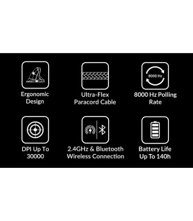 Keychron M5 Wireless Ergonomic Mouse White (8K)