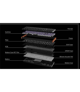 Keychron K4 HE Black Wood Magnetic Switch (CH)