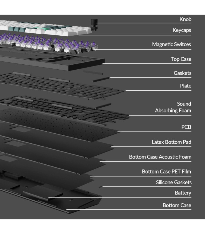 Q5 HE Carbon Black QMK Magnetic Switch (CH)