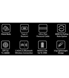 Keychron M3 Mini 8K Wireless Mouse Black MetalEdition