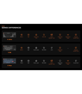 Keychron V1 Ultra Black Red Switch (US) w/Knob